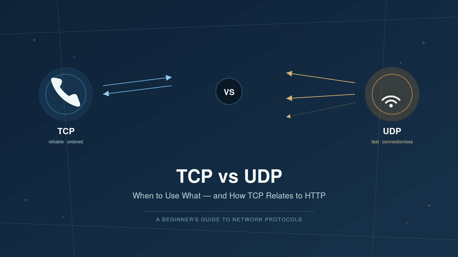 TCP vs UDP: When to Use What, and How TCP Relates to HTTP